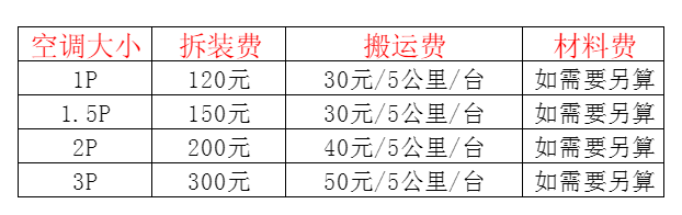 威宁空调移机及费用电话在哪里找